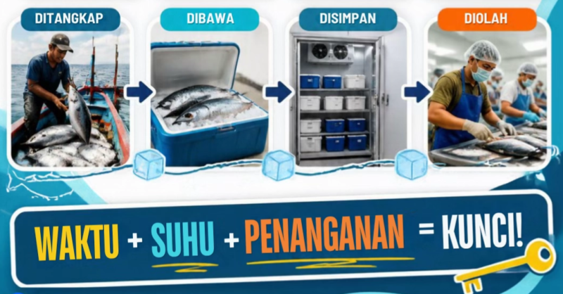 Dinas Perikanan Kabupaten Sukabumi