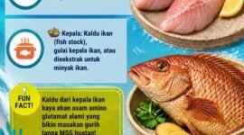Dinas Perikanan Kabupaten Sukabumi