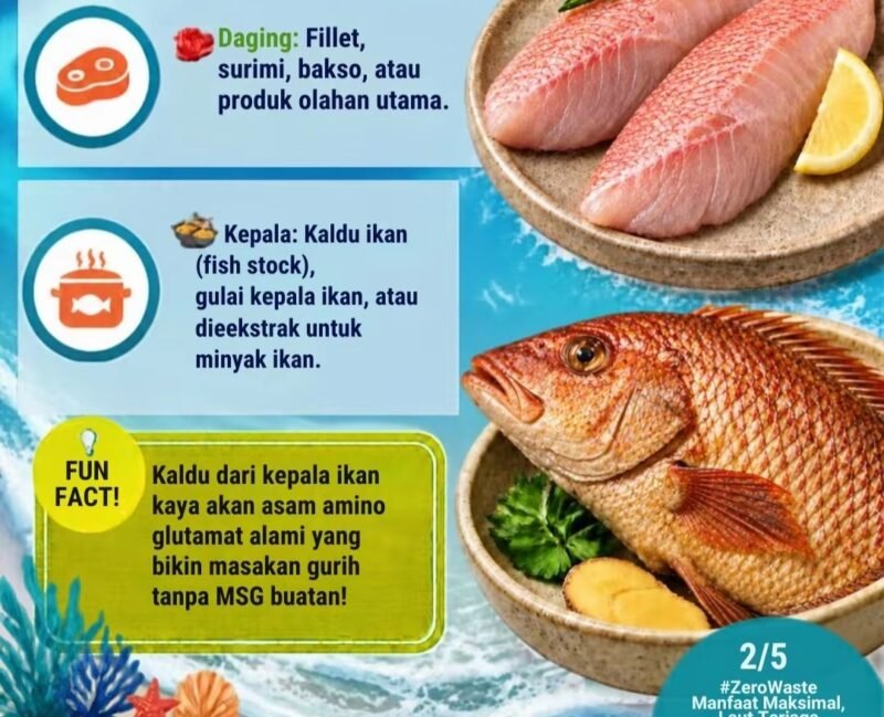 Dinas Perikanan Kabupaten Sukabumi